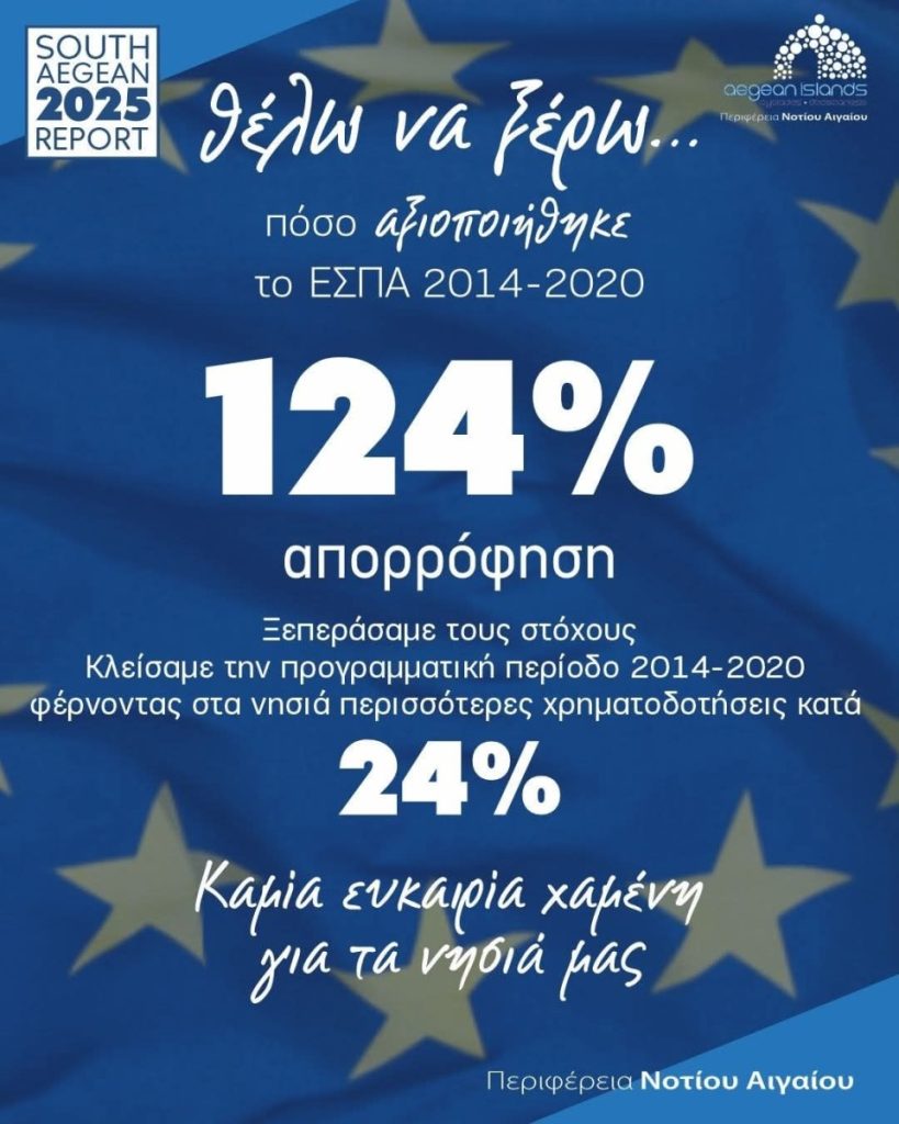 Γ. Χατζημάρκος : Στο 124% κλείσαμε το ΕΣΠΑ 2014-2020 και αυτό γιατί δεν θέλουμε να πάει χαμένη καμία ευκαιρία για τα νησιά μας.