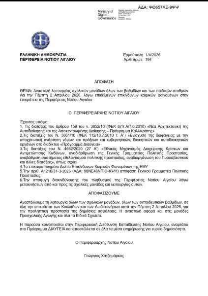 Αναστολή Λειτουργίας Σχολικών Μονάδων