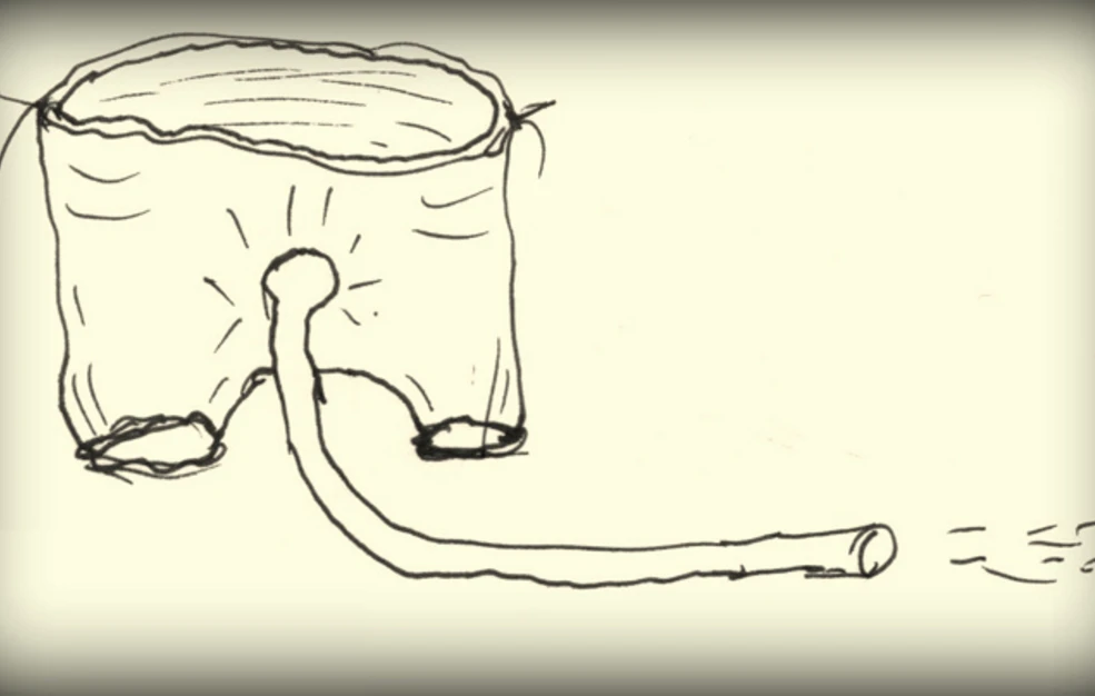 Τι ήταν η περίφημη κλανιόλα; Τι ήταν η περίφημη κλανιόλα;