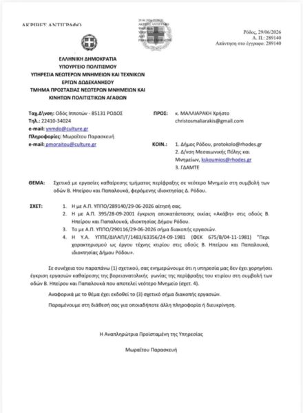 Από τα drones στη Βίλα Ακάβη: Ως πότε ο Δήμαρχος θα παραμένει απλός παρατηρητής;