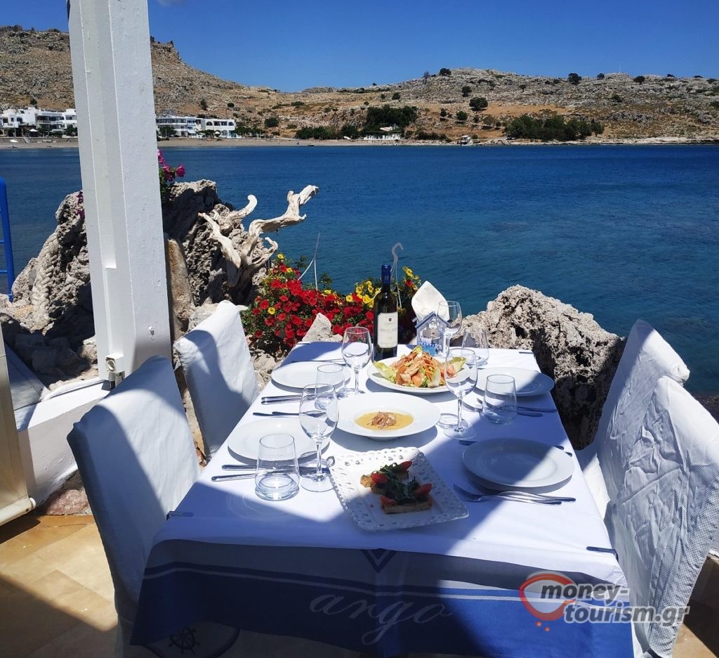 Holidaycheck: Ανατροπή στις last-minute κρατήσεις | Πτώση τιμών σε δημοφιλείς προορισμούς, τι ισχύει για τα ελληνικά νησιά Holidaycheck: Ανατροπή στις last-minute κρατήσεις | Πτώση τιμών σε δημοφιλείς προορισμούς, τι ισχύει για τα ελληνικά νησιά