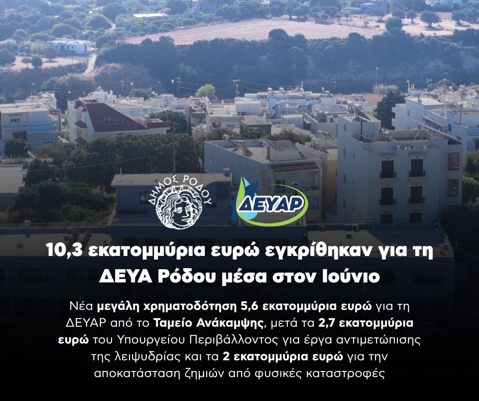 Νέα μεγάλη χρηματοδότηση 5,6 εκατομμυρίων ευρώ για τη ΔΕΥΑΡ από το Ταμείο Ανάκαμψης – Συνολικά πάνω από 10,3 εκατ. ευρώ εγκρίθηκαν μέσα σε σύντομο χρονικό διάστημα για έργα ύδρευσης και αποχέτευσης στη Ρόδο Νέα μεγάλη χρηματοδότηση 5,6 εκατομμυρίων ευρώ για τη ΔΕΥΑΡ από το Ταμείο Ανάκαμψης – Συνολικά πάνω από 10,3 εκατ. ευρώ εγκρίθηκαν μέσα σε σύντομο χρονικό διάστημα για έργα ύδρευσης και αποχέτευσης στη Ρόδο