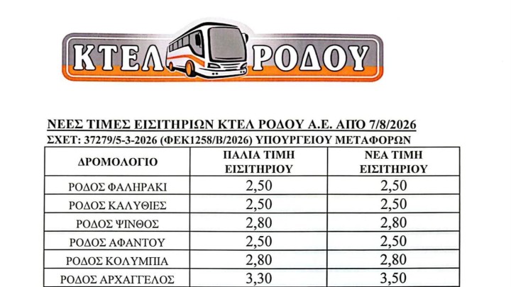 Αναπροσαρμογή στα εισιτήρια του ΚΤΕΛ Ρόδου Αναπροσαρμογή στα εισιτήρια του ΚΤΕΛ Ρόδου